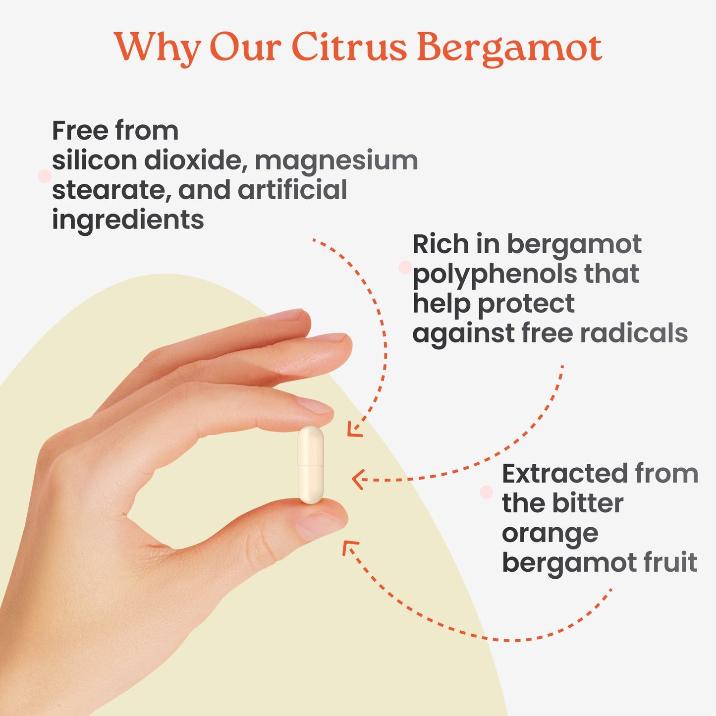 Why-our-Cittrus