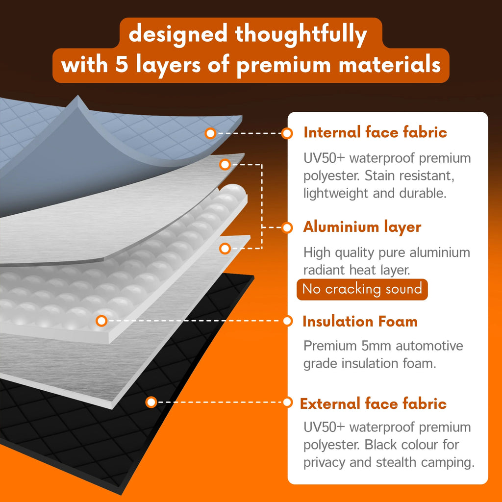Insulated Window Covers for Toyota Hiace H300