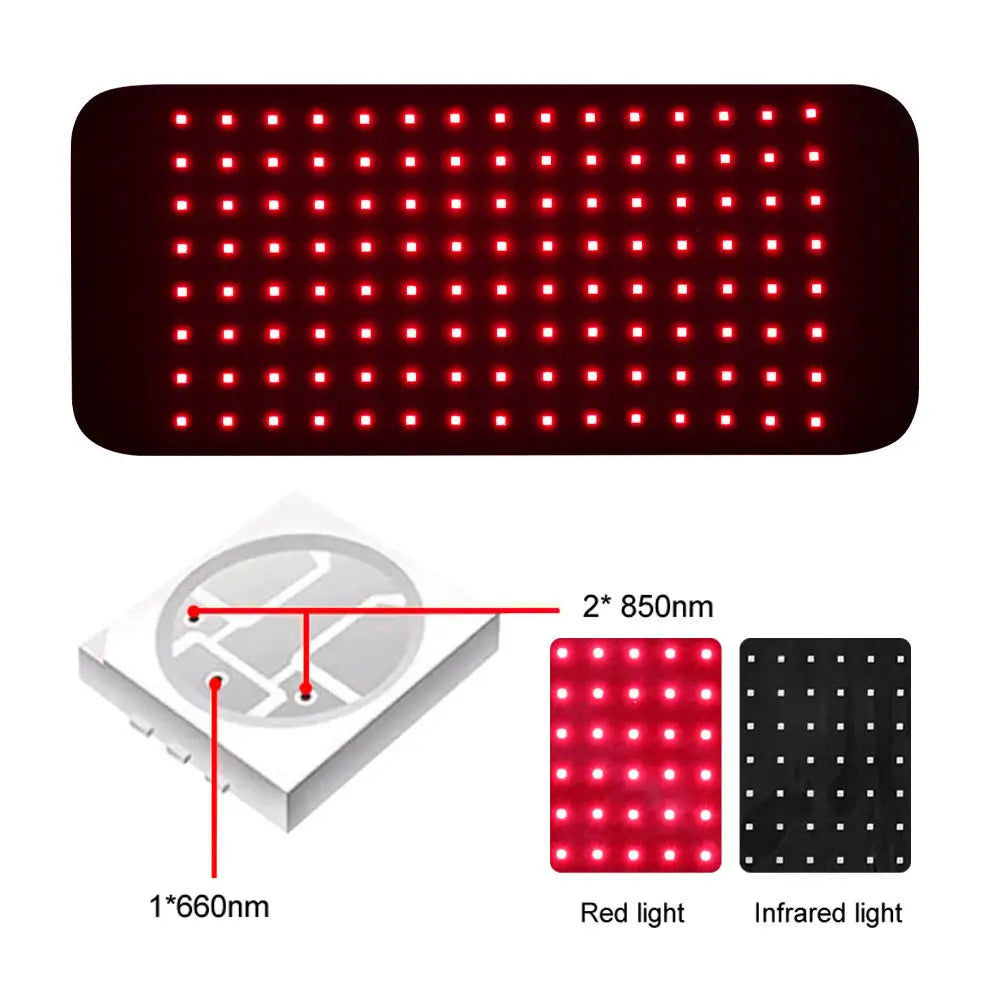 Nicebeam Red Light Therapy Panel
