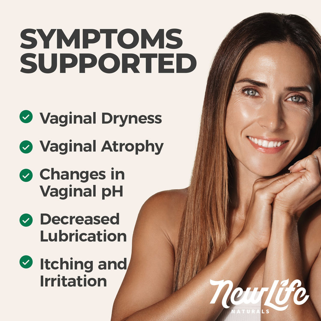 Symptoms Supported