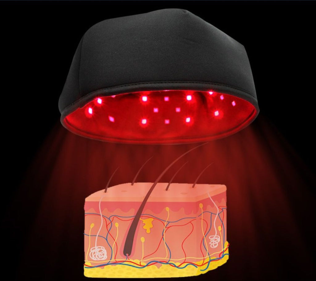 RLB BlinkRecover - Red Light Therapy Cap
