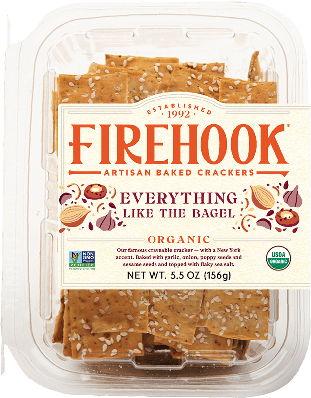 Everything Like the Bagel