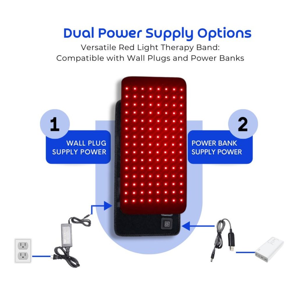 Dual power supply options for infrared therapy belt, compatible with wall plugs and power banks for convenient therapy.