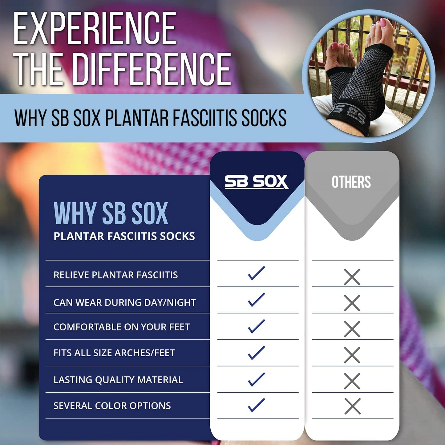 Plantar Fasciitis Socks