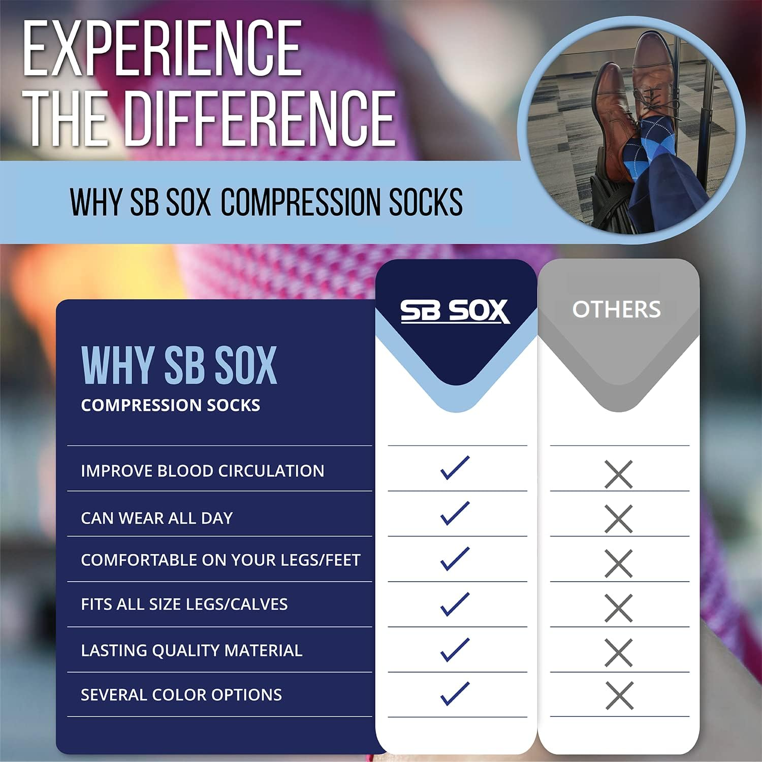 Compression Socks (20-30 mmHg)