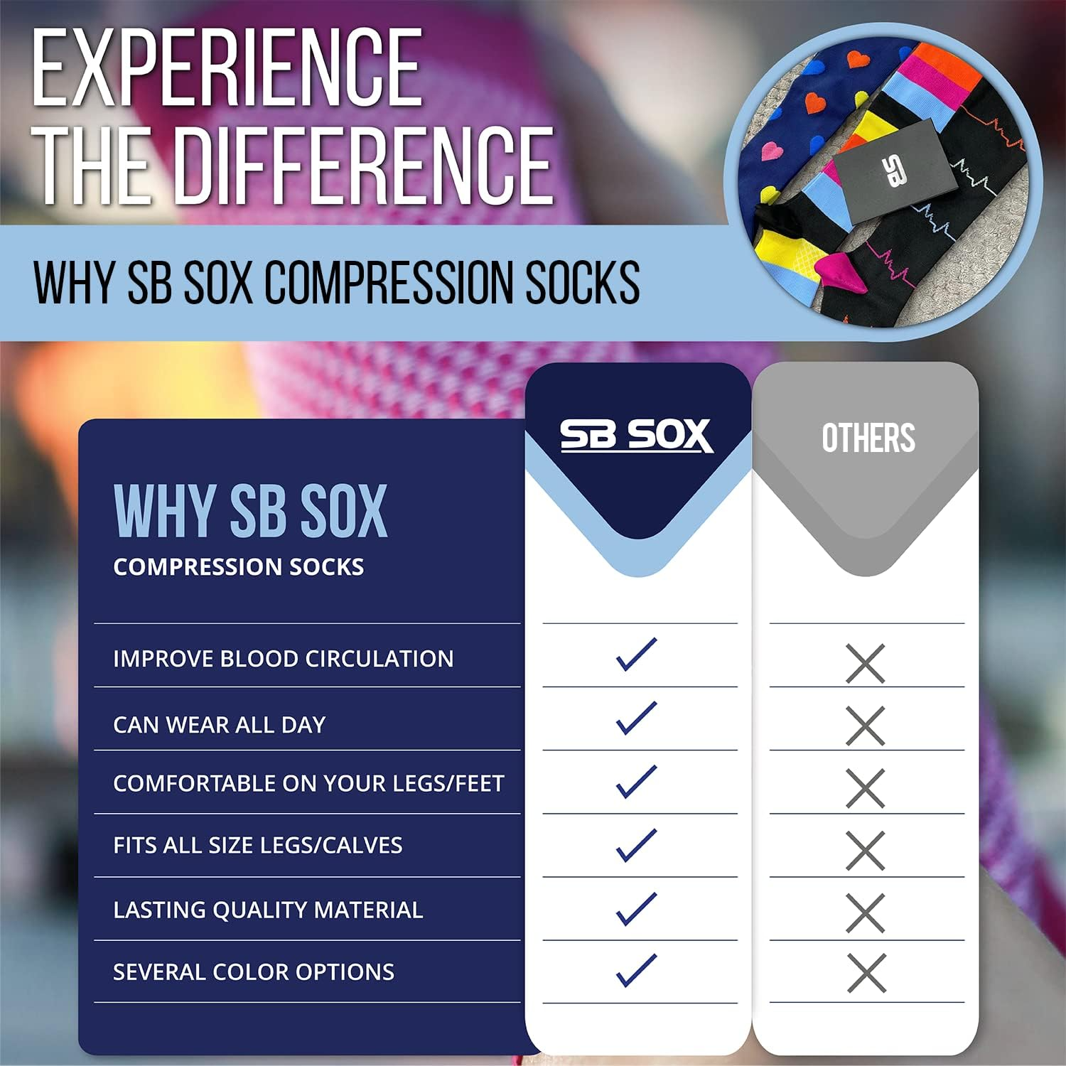 3-Pair Compression Socks (15-20 mmHg)
